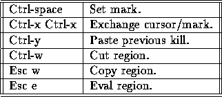 tabular120