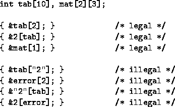 tabular3069