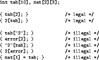 tabular3109