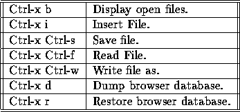 tabular132