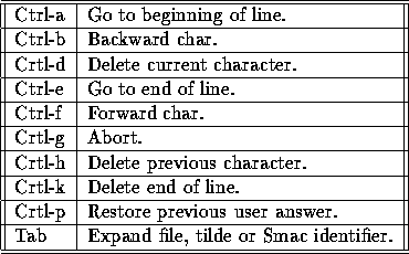 tabular155