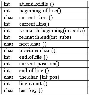 tabular632