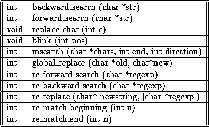 tabular638