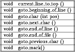 tabular644
