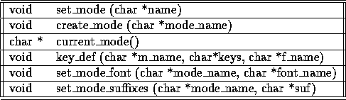 tabular662