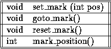 tabular668