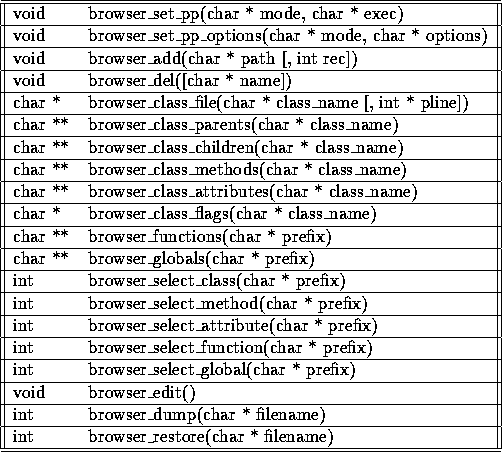 tabular674