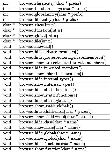 tabular680