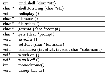 tabular686