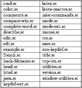 tabular796