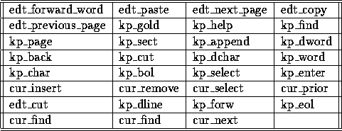 tabular927