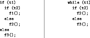tabular1200