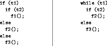 tabular1205
