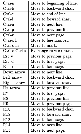 tabular108